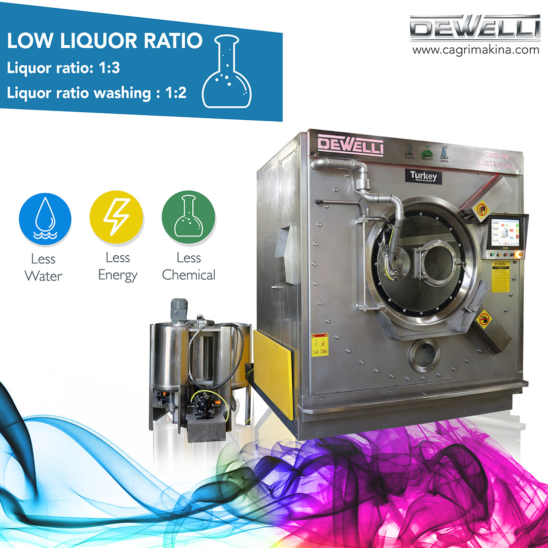 Our new developed DEWELLI CMB 400 JET Dyeing Machine!